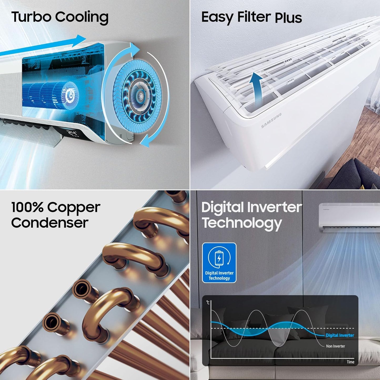 Samsung 3 Star Digital Inverter Split AC (Faster & Powerful Cooling5 Step Convertible(White)