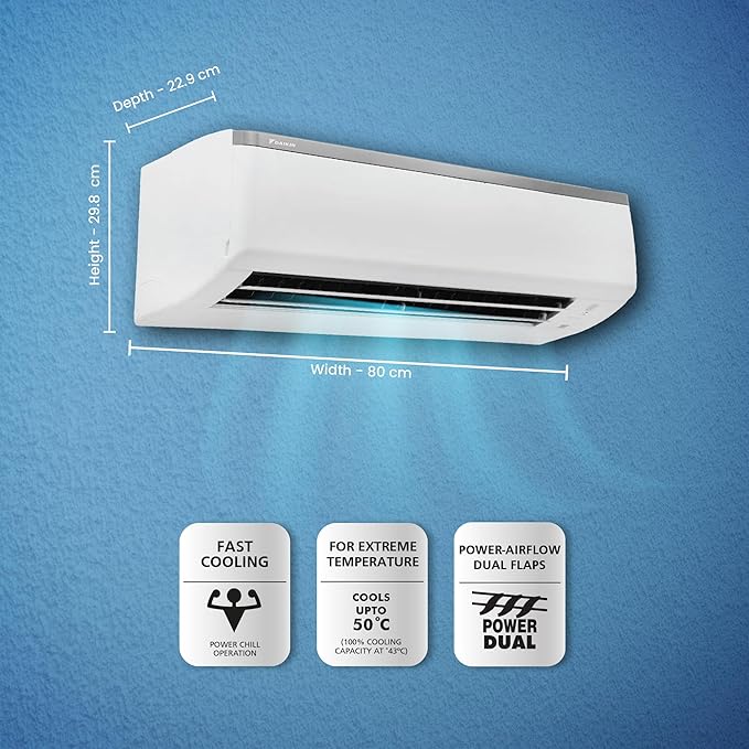 Daikin 5 Star, Fixed Speed Split AC (White)